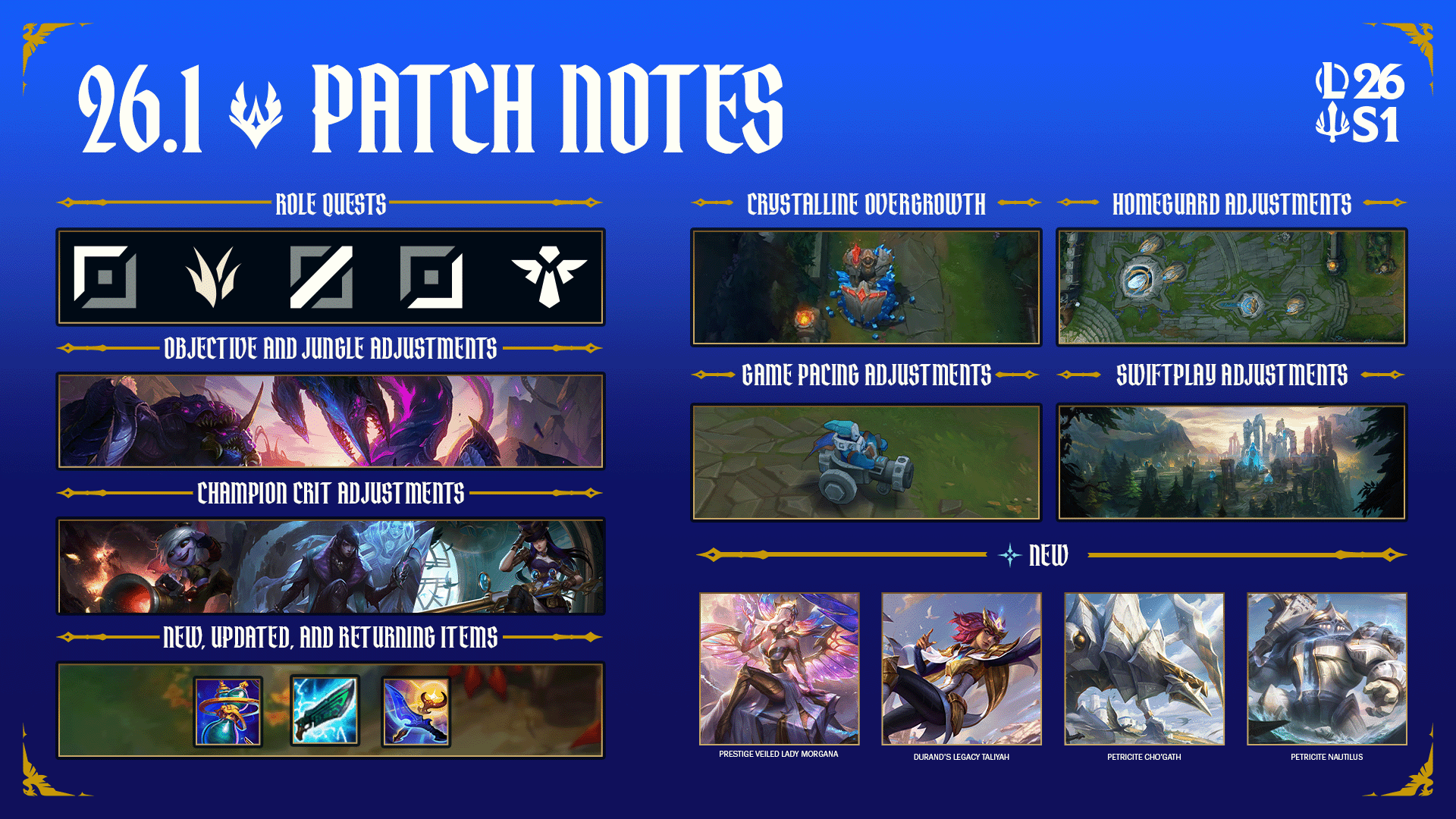 Patch 16.1 summary image