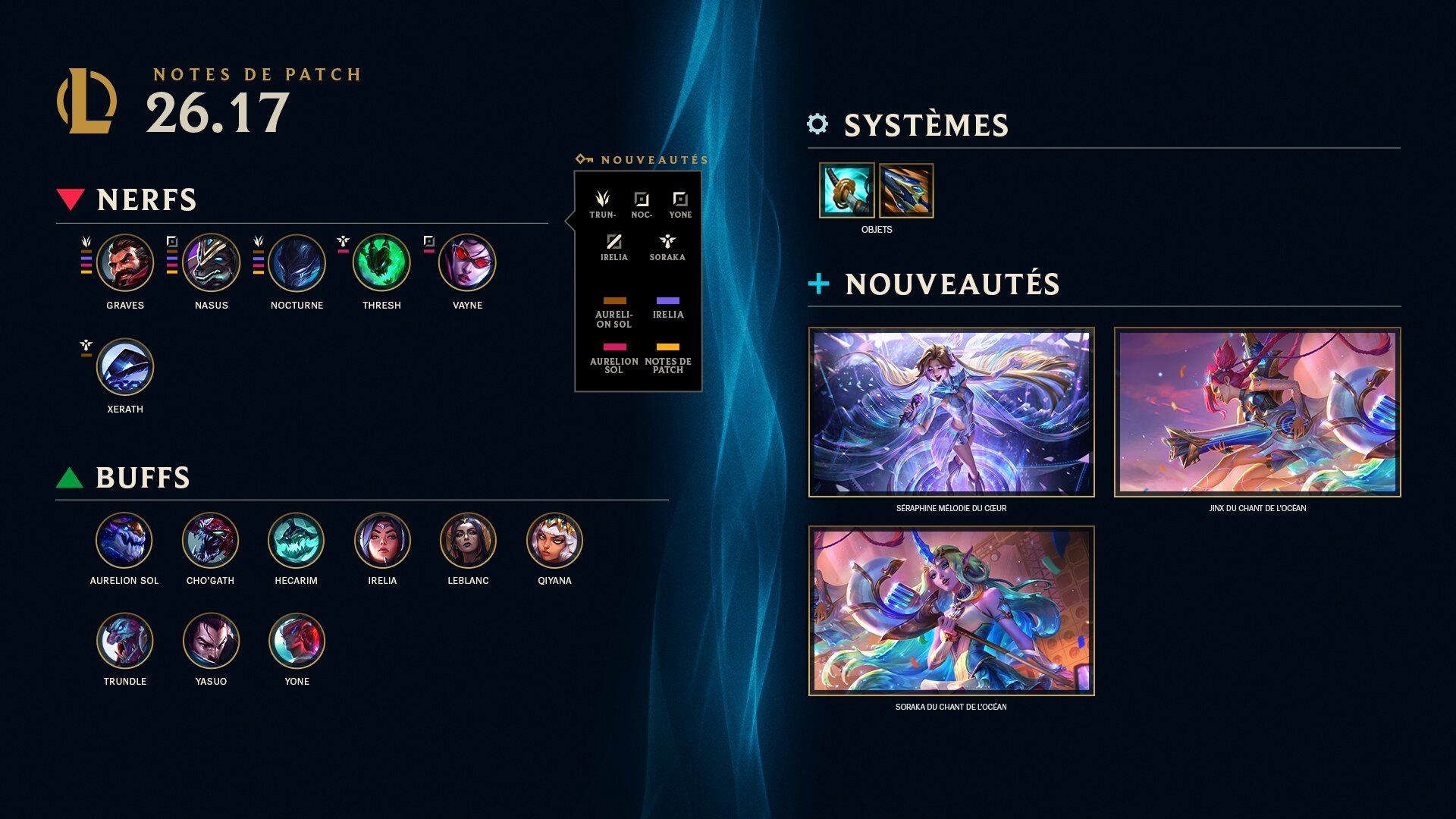 Image récapitulative du patch 16.17